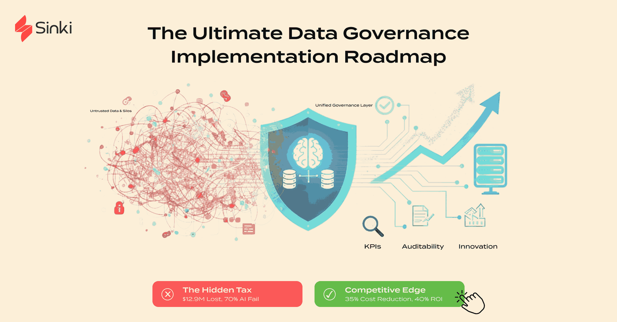 How to Implement Data Governance Across Your Organization